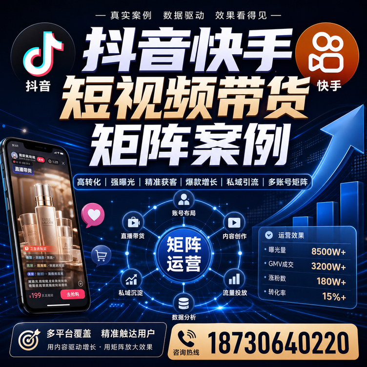 大同短视频带货团队多平台矩阵自动分发案例