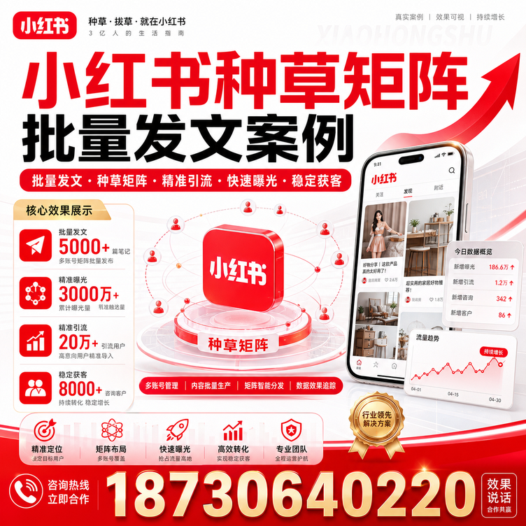 大同小红书种草矩阵批量发文案例